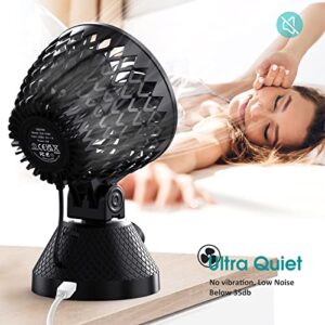 ATTLOOQ USB Desk Fan, Small Portable Desktop Personal Fan 3 Speeds Strong Airflow, Adjustable Tilt Automatic Swing Cooling Fan, Quiet Small Desk Fan for Home Office Bedroom Indoor