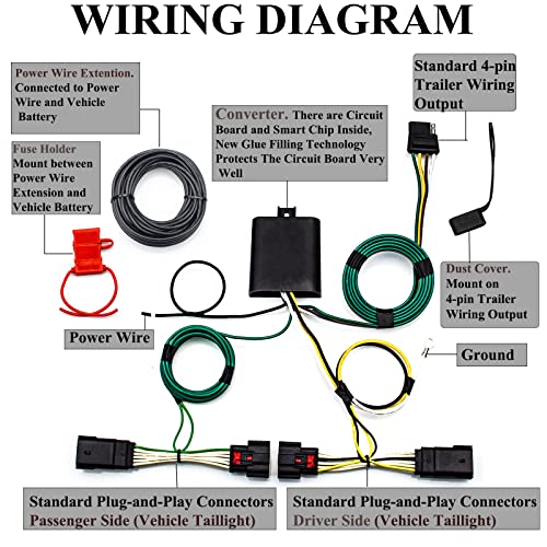 LEQUDUO 12V 56407 4-Pin Trailer Towing Wiring Harness 118786 17275.04 with Upgraded Circuit Protected HD ModuLite, Compatible with Jeep Wrangler Jl 2018-2022 and Jeep Gladiator 2020-2022