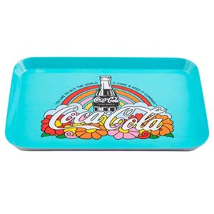 Tablecraft 11132 Rectangular Tray Unity, 15-inch Length, Melamine