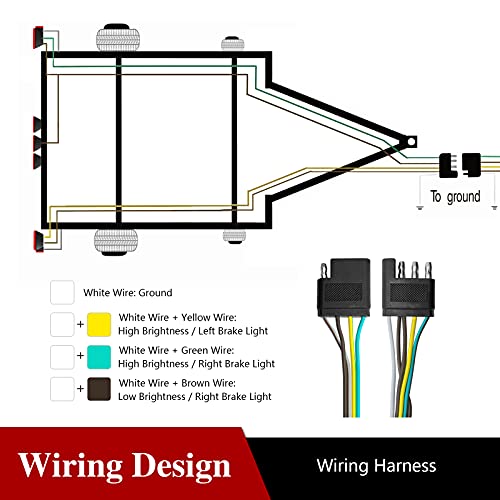 Trailer Wiring Harness Kit, LIMICAR Trailer Wire, 25ft Trailer Wiring Harness with 4 Flat Extension Connector, 4 Pin Wishbond Trailer Harness for Utility Boat Trailer Light Kit