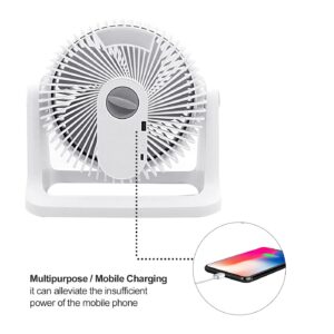 MENQANG 12V Electric Car Cooling Fan 360° Rotatable Dual Heads Air Circulator Fan Manual Rotation 2 Speed. (White)