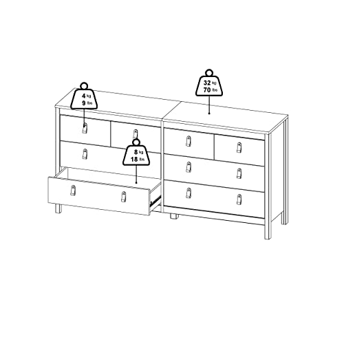 Tvilum 8 Drawer Double Dresser, White