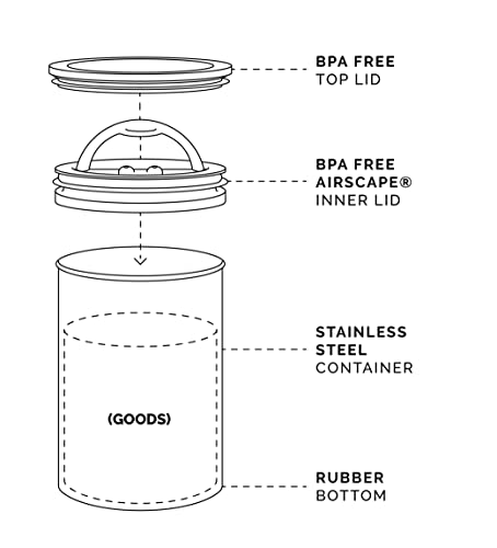 Airscape Stainless Steel Coffee Canister & Scoop Bundle - Food Storage Container - Patented Airtight Lid Pushes Out Excess Air - Preserve Food Freshness (Medium, Brushed Copper & Brushed Steel Scoop)