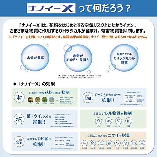 Panasonic F-GMU01-K Nanoe X 4.8 Trillion Generator Air Purifier USB Connection Usable in Cars Shipped from Japan Released in May 2022