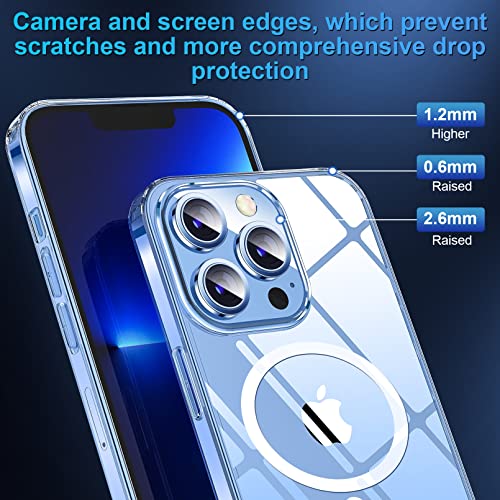 [2023 New] for iPhone 13 Pro Max Case with MagSafe, [Strong Magnet] [Non Yellowing] [Military Drop Protection] Magnetic Clear Slim Thin Bumper Phone Cover for Apple 13pro Max (Mag Safe Clear)