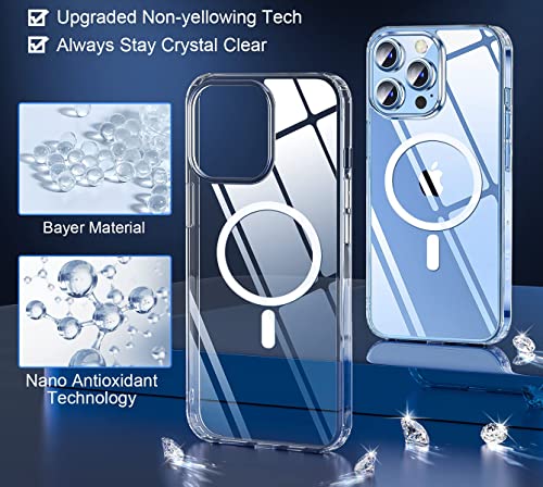 [2023 New] for iPhone 13 Pro Max Case with MagSafe, [Strong Magnet] [Non Yellowing] [Military Drop Protection] Magnetic Clear Slim Thin Bumper Phone Cover for Apple 13pro Max (Mag Safe Clear)