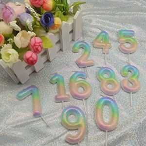 2.76" Large Birthday Candles 1st One Year Cake Baby Roman Cool Number Candle No 1 9 18 21 30 40 50 60 70 Cake Topper Numeral Candle Party Wedding Anniversary Decorations (Rainbow1)