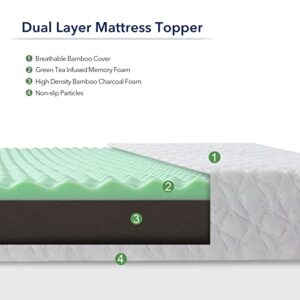 Short Queen (RV Queen) Mattress Topper, Homhougo Medium Firm Memory Foam Mattress Topper with Bamboo Cover,  3-Inch Dual Layer Bed Topper for Travel Trailer, Camper