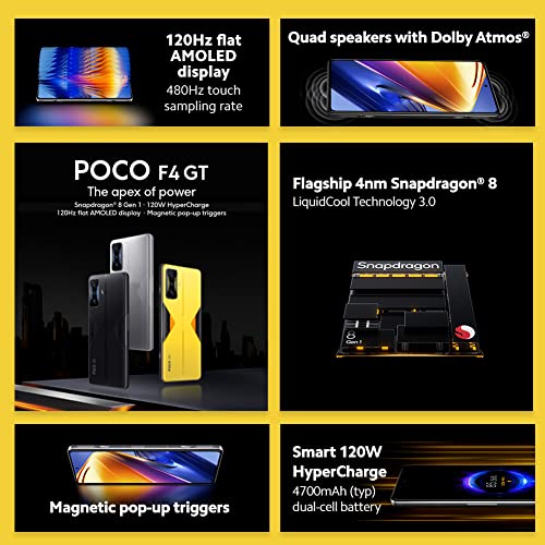 Poco F4 GT 5G + 4G LTE 256GB + 12GB Factory Unlocked 6.67" 120Hz 64Mp Triple Camera (Not Verizon Sprint Boost Cricket Metro At&T) + (w/Fast Car Charger Bundle) (Stealth Black)