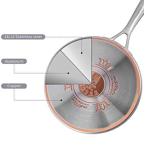 RD ROYDX Stainless Steel Deep Saute Pan With lid Copper Core 10 Inch Tri-ply Impact-bonded Base Technology Frying Pans for Cooking