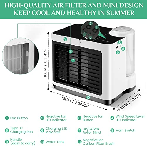 Portable Air Cooler Fan, Rechargeable Personal Mini Air Conditioner with 3 Wind Speeds,Evaporative Portable Desk Cooler Fan for Bedroom, Office, Dorm, Car, Camping Tent