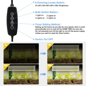 Mosthink Grow Light Strips 4 Packs, 40W Full Spectrum Grow Lights for Indoor Plants, Sunlight Growing Lamp with Auto Timer 3/6/12 H,3 Extension Cables (Separate Plant Light Bar