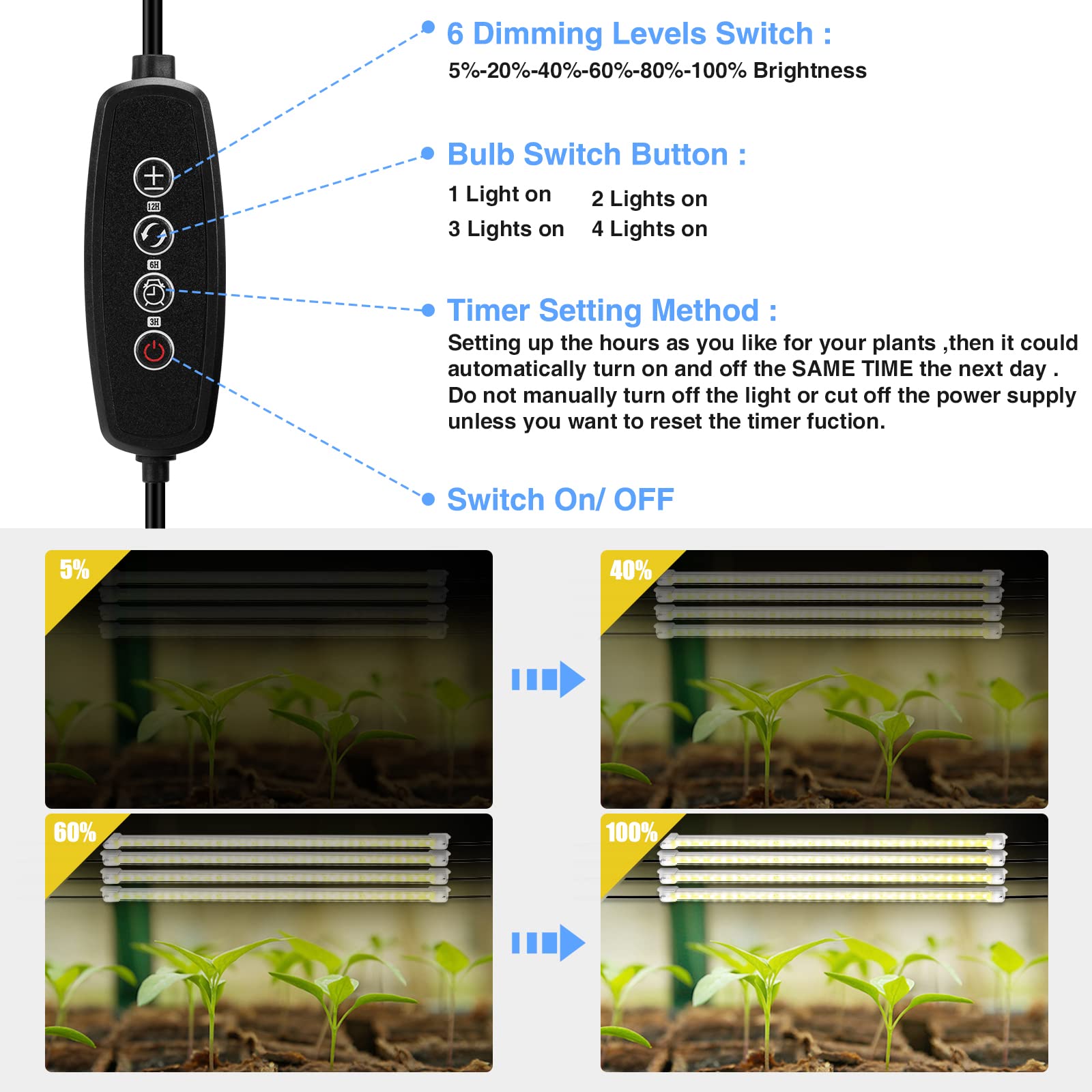 Mosthink Grow Light Strips 4 Packs, 40W Full Spectrum Grow Lights for Indoor Plants, Sunlight Growing Lamp with Auto Timer 3/6/12 H,3 Extension Cables (Separate Plant Light Bar