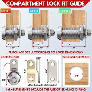 MKING Locks Tubular Cam Lock,RV Storage Lock,Cabinet Locks, Keyed Alike Removable Key (7/8 Inch 90°, Chrome Pack of 4)