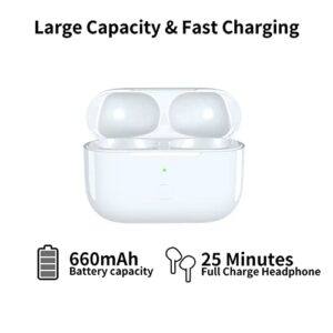 Upgraded Charging Case Replacement for AirPod Pro Charging Case,Compatible AirPod pro with Bluetooth Pairing & Sync Button,No Earbud,(White)