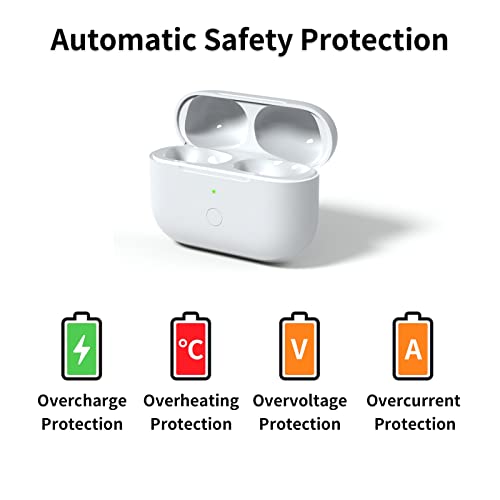 Upgraded Charging Case Replacement for AirPod Pro Charging Case,Compatible AirPod pro with Bluetooth Pairing & Sync Button,No Earbud,(White)