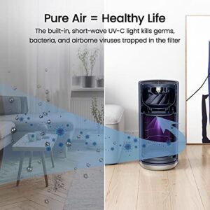 Smartmi Air Purifier 2 for Home Large Rooms, Allergy Air Purifier, H13 True HEPA Filter for Pollen, Dust, Smoke and Mold, UV Light Disinfection with Smart Control, Quiet