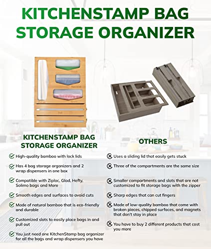 KitchenStamp Ziplock Bag Organizer for Drawer (2023), 6 in 1 Foil and Plastic Wrap Organizer, Compatible with Ziplock, Glad, and Hefty Bags & 12" Aluminum Foil and Plastic Rolls (18.5 x 14.2 x 3.0)