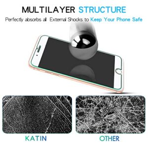 KATIN [2-Pack] Screen Protector for iPhone SE 3, SE 2022, iPhone SE 2, SE 2020 4.7-Inch Tempered Glass, Anti Scratch, 9H Hardness, Case Friendly