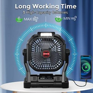 RORJOY Rechargeable Camping Fan with Led Lantern-25h Battery Operated Cordless Portable Fan with Quiet Brushless Motor.Hanging Hook,4 Speeds,Usb Desk Fan Tent Fan For Home, Office,Tent,Camping