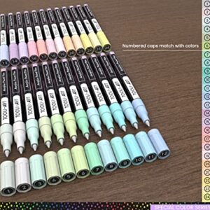 TOOLI-ART Acrylic Paint Markers Paint Pens Special Colors Set For Rock Painting, Canvas, Fabric, Glass, Mugs, Wood, Ceramics, Plastic, Multi-Surface. Non Toxic, Water-based (PASTEL)