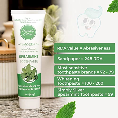 Simply Silver Toothpaste Spearmint - Nano Hydroxyapatite Formula, All Natural Colloidal Silver Toothpaste, Fluoride Free, Sensitive Teeth, Whitening, 4 oz