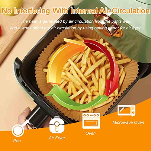 Jasilon [UPGRADED]Disposable Air Fryer Paper Liners,Air Fryer Parchment Paper,Non-Stick Air Fryer Liner,Oil-Proof Water-Proof Food Grade Parchment Paper for Baking Roasting Microwave 50Pcs