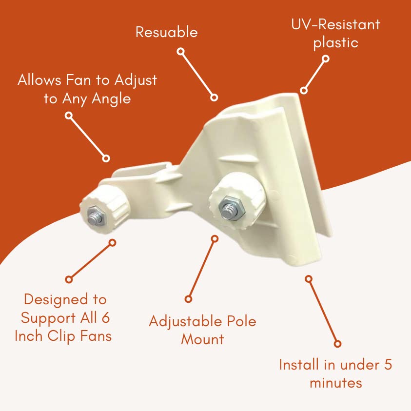 Green Rush Nutrients Universal Adjustable Fan Clip Adapter - Perfect For Inside Grow Tent - Designed to Work with 6 Inch Fans