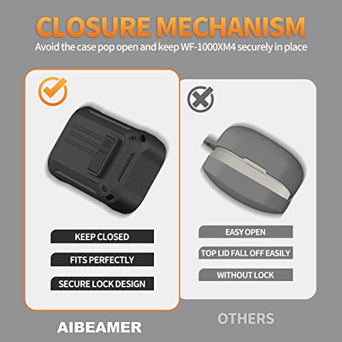 AIBEAMER Case for Sony WF-1000XM4 (2021), Secure Lock Cases Compatible with XM4 Protective Cover with Carabiner (Black)