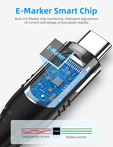 Ocetea USB C to USB C Cable(100W/5A), 6.6ft Type C to Type C Cable with LED Display, USB C Charger Cable PD Fast Charging Cord Compatible with MacBook Pro, iPad Pro, Galaxy S23/22/Z Fold/Z Flip, Pixel