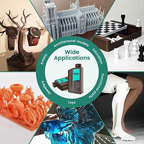 SUNLU 3D Printer Resin, Safe Plant-Based Biodegradable Resin: for LCD/DLP/SLA 3D Printing, 405nm UV Curing Polyamide Resin, Eco-Friendly, Low Shrinkage, Fast Curing Easy to Use, 1KG Grey