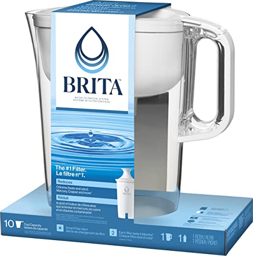 Brita Large 10 Cup Water Pitcher with 1 Standard Filter, Made Without BPA, Huron, (Packaging May Vary), Small, Bright White