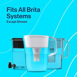 Brita Large 10 Cup Water Pitcher with 1 Standard Filter, Made Without BPA, Huron, (Packaging May Vary), Small, Bright White