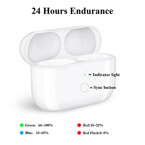 Charging Case Replacement Compatible for AirPod Pro, Wireless Charger Case with Bluetooth Pairing Sync Button, No Earbuds, White