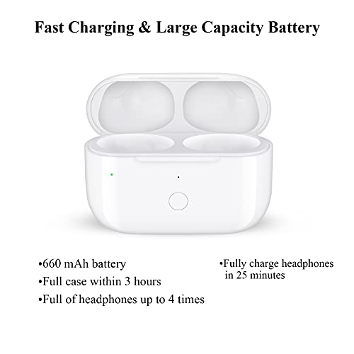 Charging Case Replacement Compatible for AirPod Pro, Wireless Charger Case with Bluetooth Pairing Sync Button, No Earbuds, White