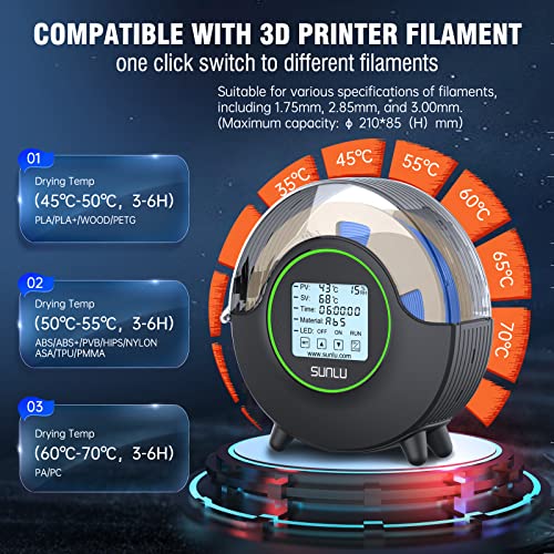 SUNLU S2 Filament Dryer Box, 3D Printer Spool Filadryer Box Keep Consumables Dry During Printing, 360' Surround Heating Adjustable Temperature Filaments Storage Box, Black