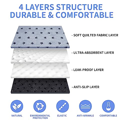 Non-Slip Washable Pee Pads for Dogs, 2 Pack Large 36"x41" Ultra-Absorbent and Leak-Proof Reusable Potty Training Pads for Dogs and Cats Puppy Pads of Add 8 Lanyards