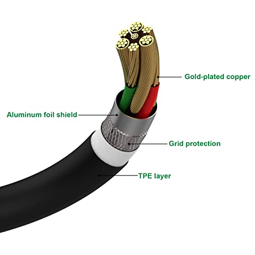 Toxaoii WH-1000XM3 Headphone Cable, Replacement Audio Aux Cord Compatible with Sony MDR-XB950BT MDR-1000X WH-H900N WH-CH700N WH-1000XM4 MDR-10R MDR-ZX770BN MDR-100ABN Headphones(3.9FT)