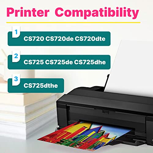 CS720 Remanufactured Toner for Lexmark CS720 Color Toner Cartridge for CS720de CS725 Laser Printer Compatible with 74C10K0 74C10C0 74C10M0 74C10Y0 (Black Cyan Yellow Magenta High Yield 4-Pack)