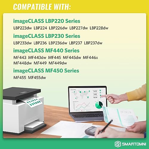 S SMARTOMNI Compatible 057H Toner Cartridge Replacement for Canon 057H 057 CRG-057 Cartridge Compatible with Canon ImageCLASS MF440 MF445dw MF448dw MF449dw LBP220 LBP226dw LBP227dw LBP228dw Printer