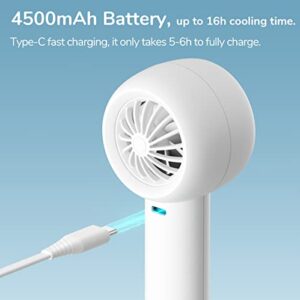 JISULIFE Mini Handheld Fan, Unique Design Portable Fan, Personal Hand Fan USB Rechargeable with Powerful Trubo Wind,6000mAh Battery Operated Small Pocket Fan for Eyelash/Makeup/Kids/Women-White