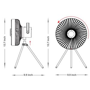 megpad Portable Camping Fan, 10000mAh rechargeable Battery Operated Personal Outdoor Desk Fan 4 Speed with Magnetic Remote Control, Flexible Tripod, Timer, Multifunction Tent Fan with Led Light