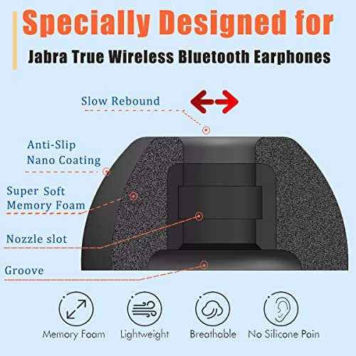 Luckvan Foam Eartips for Jabra Elite 75t/ 65t/ Active/ 7 Pro/Elite 3 Memory Foam Tips Jabra Elite Active Earbuds Replacement Fit in Charging Case, Black LMS