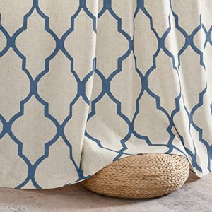 COLLACT Linen Curtains for Living Room Farmhouse Moroccan Tile Print Window Treatments Geometric Curtains Lattice Grommet Drapes for Dining Room Bedroom 84 Inch Length 2 Panels Set Blue on