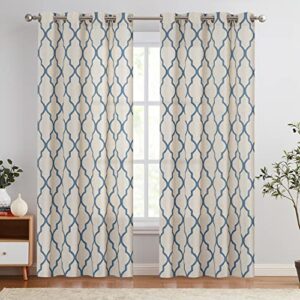 COLLACT Linen Curtains for Living Room Farmhouse Moroccan Tile Print Window Treatments Geometric Curtains Lattice Grommet Drapes for Dining Room Bedroom 84 Inch Length 2 Panels Set Blue on