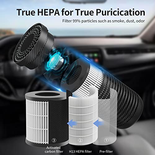 Car Air Purifier, QUEENTY Air Purifier for Car with H13 True HEPA Filter for Smoke, Dust, Mini Portable Air Purifier for Car Traveling, Quiet Personal Air Purifier for Office Use (Black)