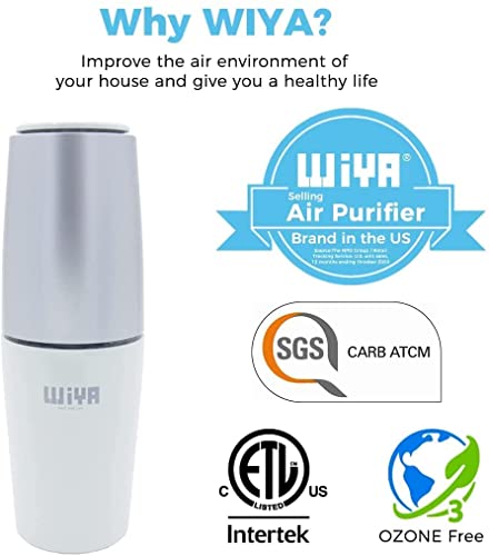 Portable Plug in Air Purifier, Small Room Wall Air Freshens Air, Keep Air Clean for Bedroom, Kitchen, Bathroom, Pet Area, Small Rooms