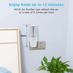 Portable Plug in Air Purifier, Small Room Wall Air Freshens Air, Keep Air Clean for Bedroom, Kitchen, Bathroom, Pet Area, Small Rooms