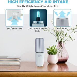 Portable Plug in Air Purifier, Small Room Wall Air Freshens Air, Keep Air Clean for Bedroom, Kitchen, Bathroom, Pet Area, Small Rooms