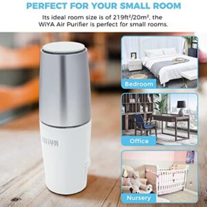 Portable Plug in Air Purifier, Small Room Wall Air Freshens Air, Keep Air Clean for Bedroom, Kitchen, Bathroom, Pet Area, Small Rooms